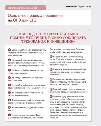 Памятка. Основные правила поведения на ОГЭ или ЕГЭ